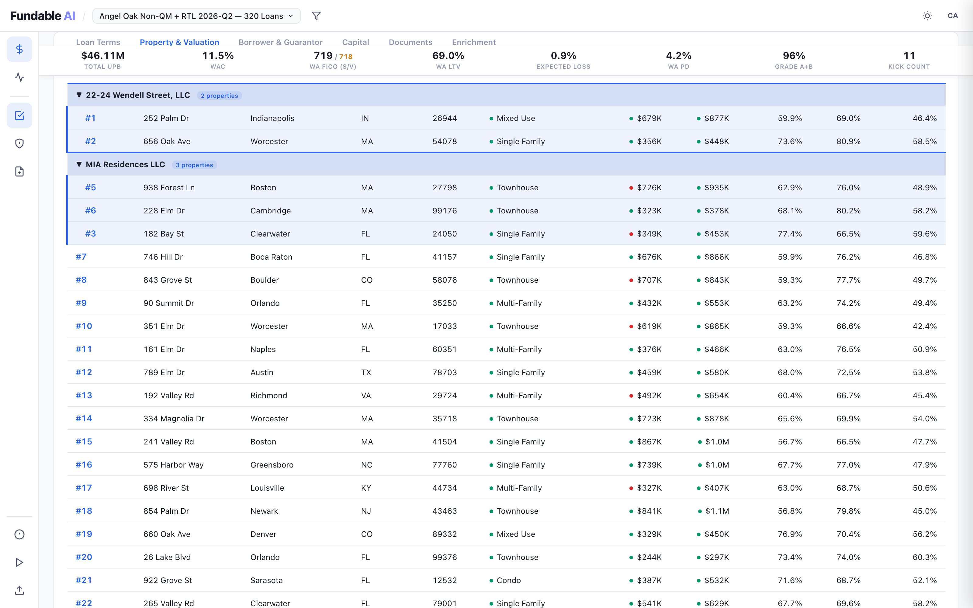 Fundable AI loan tape diligence — property and valuation tab with linkages and field-level verification status